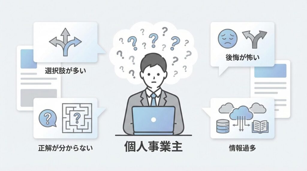 優先順位が決められない思考の混乱状態